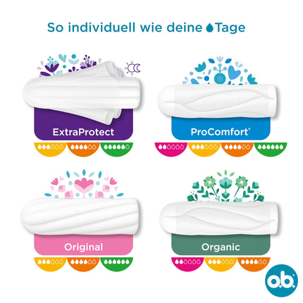 Vai tie būtu ProComfort Super Plus (32 gabali), tamponi ļoti smagnējām dienām, SilkTouch virsma un Dynamic Fit tehnoloģija lielākam komfortam un uzticamai aizsardzībai menstruāciju laikā?