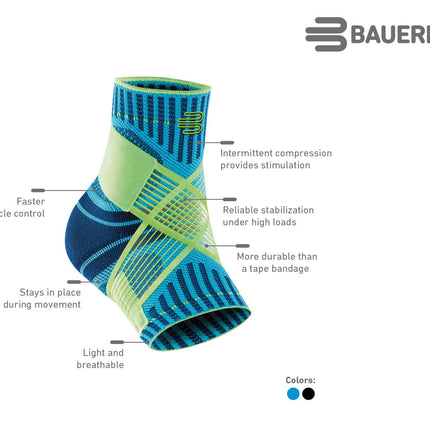 BAUERFEIND potītes atbalsts Unisex, 1 potītes atbalsts sportam, piemēram, futbolam, fitnesam vai skriešanai, novērš sastiepumus, zils, M