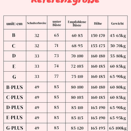 KUMIHO silikona krūšu formas transvestitu krūtīm, reālistiskas mākslīgās krūtis transvestitu mastektomijai, silikona pildviela (B kausa izmērs, plus izmērs, ziloņkaula krāsā)