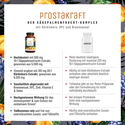 NATURTREU® Prostakraft - 120 vegāniskas kapsulas ar augstu zāģzobainās palmas ekstrakta devu (500 mg), nātru, ķirbju sēklu ar E vitamīnu, cinku, selēnu - 2 mēnešu krājums