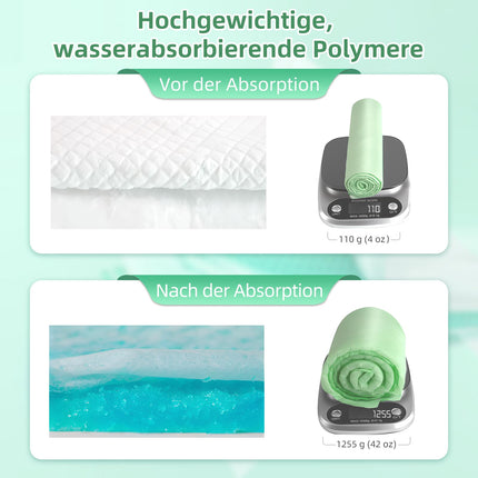 EasyVibe Wegwerf-Bettpads für Inkontinenz 50 Stück 90x90cm 5-lagig,110g/Stück,SAP 7g Betteinlagen Inkontinenz Einweg Erwachsenen, Heavy Duty Bettpads Inkontinenz, Einweg-Wickelunterlagen…