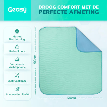 GEASY Mazgājams matrača aizsargs - Nesaturēšanas ieliktnis - Matrača aizsargs 60x90 cm - Ūdensizturīgs - Zils/Zaļš - Kucēnu apmācības ieliktņi - Nesaturēšanas ieliktņi (bez strēmelītēm)