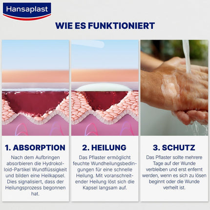 Hansaplast Plaster Second Skin Protection Regular (6 strēmeles), plāns un elastīgs hidrokoloīdais plāksteris ar dziedinošo kapsulu tehnoloģiju, ūdensizturīgs brūču plāksteris ar īpaši spēcīgu fiksāciju vismaz 72 stundas