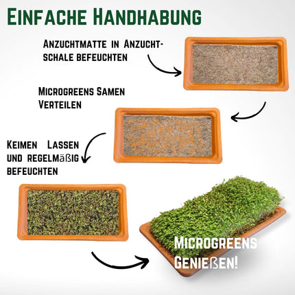Green Mageo Family 31 cm kressalātu audzēšanas komplekts - audzēšanas paplāte ar kressalātu, lucernas un rukolas sēklu maksimālo iepakojumu, džutas audzēšanas paklājiņi, ideāli piemēroti kā mikrozaļumu audzēšanas komplekts