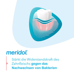 Meridol zobu pasta 2x75ml - Zobu pasta cīnās pret gingivītu, antibakteriāla iedarbība