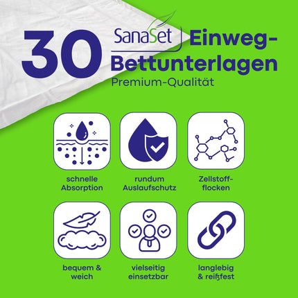 Premium Einweg Inkontinenzunterlagen - maximaler Schutz, hohe Saugfähigkeit - Wickelunterlagen wasserdicht für trockene Matratze, Bett, Stuhl, Boden | Erwachsene, Senioren, Babys (90x60, 30)
