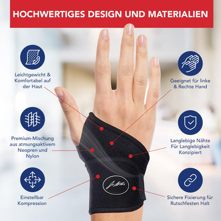 Ārstu izstrādātas, vieglas plaukstas locītavas ortozes, plaukstas locītavas atbalsts, plaukstas locītavas ortoze tendinīta gadījumā, karpālā kanāla šina, labās un kreisās rokas ortoze, melna, viena iepakojuma