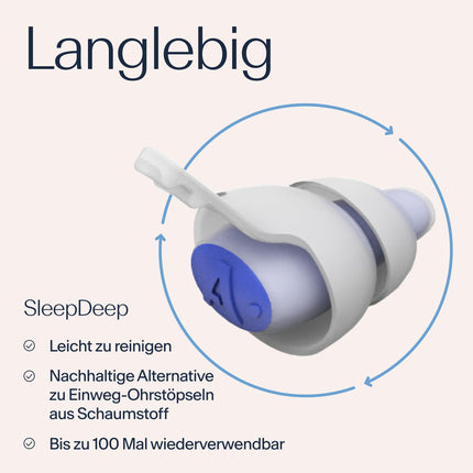 Alpine SleepDeep — ausu aizbāžņi miegam un koncentrēšanās spējai — 27 dB — jauni 3D ovāli ausu aizbāžņi un mīksts, troksni slāpējošs kodols maksimālam komfortam un trokšņu slāpēšanai — izmēri S+M/L