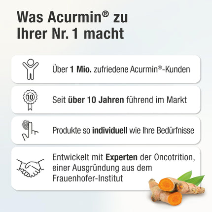 Spēcīgākās organiskās kurkumas kapsulas | apm. 15 000 mg kurkumas pulvera vienā dienas devā | augstākais kurkumīna saturs | 40 reizes biopieejamāks | bez pipariem | Augstas devas kurkumas kapsulas | vegāns un viegli sagremojams