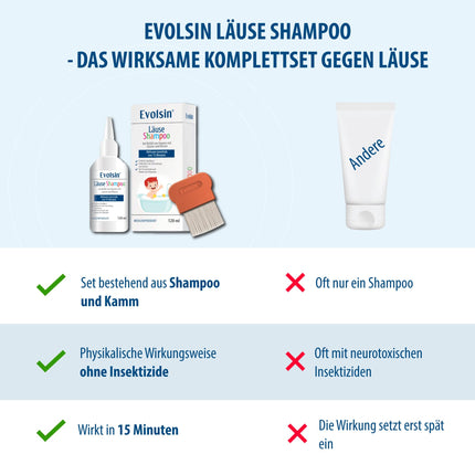Evolsin® 120 ml utu šampūns un utu ķemme pieaugušajiem un bērniem no 6 mēnešu vecuma – matu invāzijas ar gnīdām un galvas utīm gadījumā – utu līdzeklis saudzīgs pret galvas ādu – iedarbojas 15 minūšu laikā