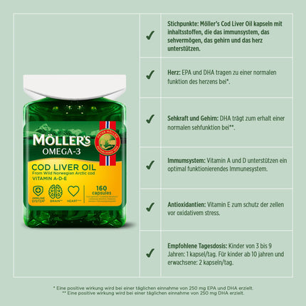 Moller's ® | Mencu aknu eļļas kapsulas | Omega-3 taukskābes DHA un EPA, Satur A, D un E vitamīnus, Atbalsta imūnsistēmu, sirds darbību, smadzeņu darbību un redzi | 160 gabali