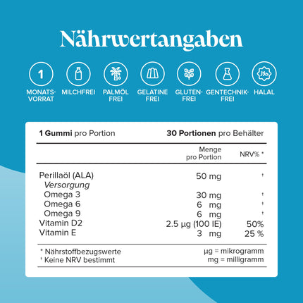 Bērnu Omega 3 6 9 gumijas konfektes – D vitamīns un E vitamīns – Vegāniskas Omega 3 taukskābes – 1 mēneša deva – Košļājamas uztura bagātinātāja tabletes – Uz augu bāzes veidota alternatīva zivju eļļai – Novomins bērnu vitamīni