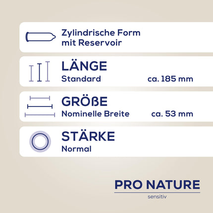 Ritex Pro Nature Sensitive prezervatīvi – dabiski īpaši mitrinoši – ilgtspējīgi godīgi. Ražoti Vācijā, 16 gabali.