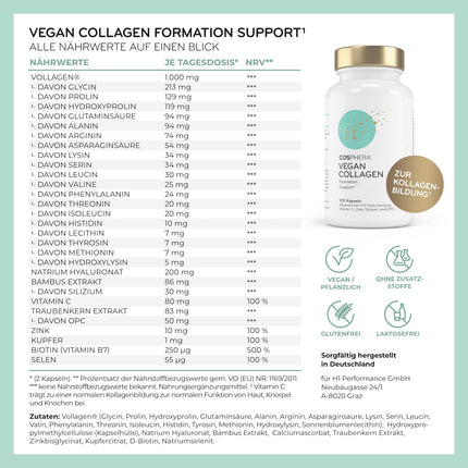 COSPHERA® kolagēna veidošanās hialuronskābe 120 kapsulas vegānas ar C vitamīnu, biotīnu, OPC, cinku un varu augstās devās - Vollagen® kolagēna kapsulu veidošanai 100% augu izcelsmes