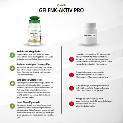 Fairvital | Joint Active Pro - 90 kapsulas - glikozamīns 1200 mg dienā ar hondrotīna sulfātu + MSM + hialuronskābi + astaksantīnu - AUGSTA DEVA