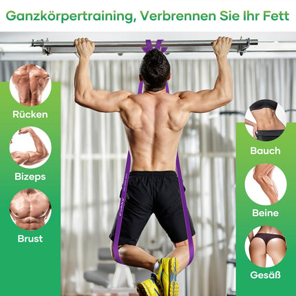 Fokky Fitnessbänder Widerstandsbänder mit 5 Stufen, Resistance Bands mit Türanker, 2*Griffen, Übungsanleitung&Tragebeutel, Gymnastikband Klimmzugband Fitnessband für Muskelaufbau,Yoga,Pilates 5er Set