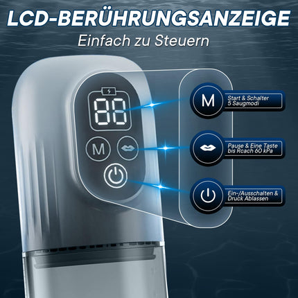 Penispumpe für Penisvergrößerung Sex Spielzeug für die Männer, Elektrische Penis Pumpe Vakuumpumpe mit 5 Saugstufen 6 Trainingsmodi, Wasserdicht Taschenmuschi Masturbator mit Penisring 2 Silikonhülsen