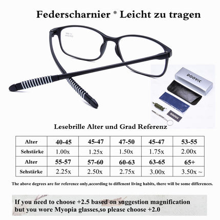 DOOViC zilās gaismas filtra datora lasīšanas brilles ar melnu/taisnstūra rāmja rāmi un recepti sievietēm/vīriešiem 2.0