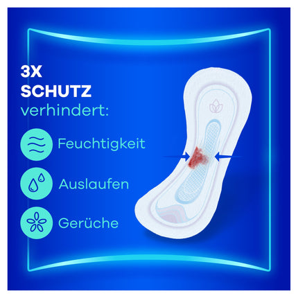 Always Ultra Pads sievietēm, 2. izmērs, garas, 96 higiēniskās paketes ar spārniņiem (3 x 32 gabali), vairāku iepakojumu iepakojums, īpaši plānas un ļoti absorbējošas