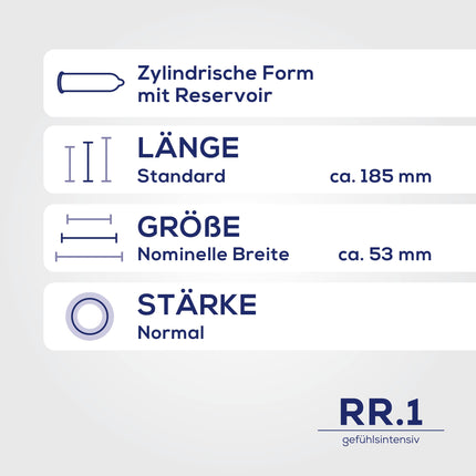 Ritex RR.1 prezervatīvi – intensīvas sajūtas īpaši intensīvām sajūtām, 20 gabali, ražoti Vācijā