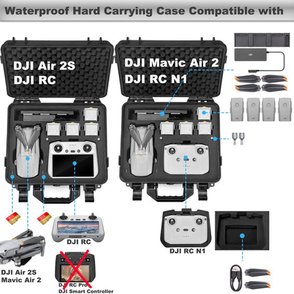 LEKUFEE ūdensnecaurlaidīgs cietais futrālis DJI Air 2S (DJI RC)/Mavic Air 2 Combo (DJI RC-N1) un piederumiem (tikai futrālis)