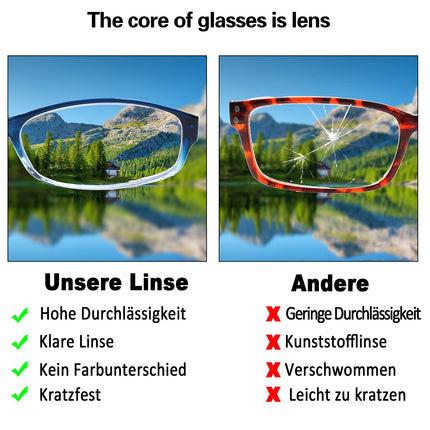 COJWIS 6 lasāmbrilles ar zilas gaismas filtru vīriešiem un sievietēm, lasīšanas palīglīdzeklis ar atsperes eņģēm, UV aizsargbrilles bez atspīduma (6 krāsu sajaukums, 2,75)