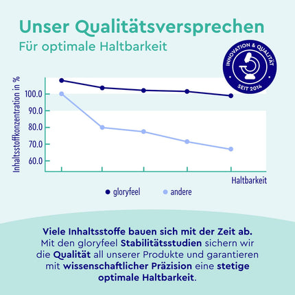 Multivitamīni augstā devā - 450 tabletes - vērtīgas minerālvielas un visi AZ vitamīni - 15 mēnešu krājumi - atbalsta imūnsistēmu* - laboratoriski pārbaudīts, ražots Vācijā bez piedevām