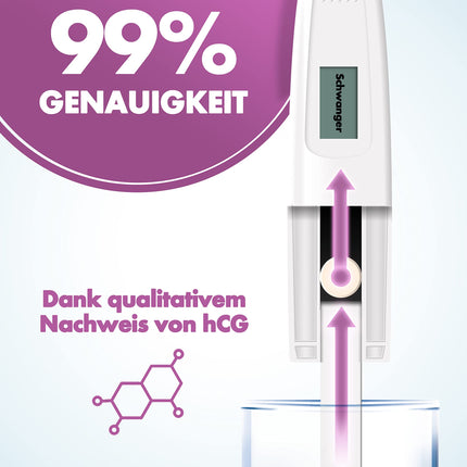 One+Step grūtniecības tests Agrīns digitāls I grūtniecības tests I 1x Agrīns grūtniecības tests I Agrīns grūtniecības tests ar grūtniecības vai negrūtniecības indikatoru I 25 mSV/ml