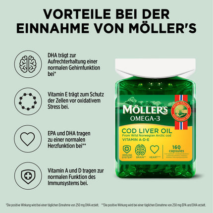 Moller's ® | Mencu aknu eļļas kapsulas | Omega-3 taukskābes DHA un EPA, Satur A, D un E vitamīnus, Atbalsta imūnsistēmu, sirds darbību, smadzeņu darbību un redzi | 160 gabali