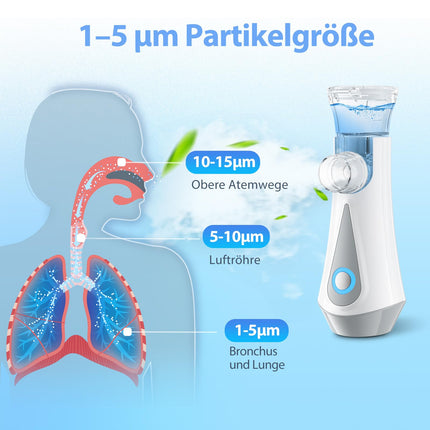 Inhalators, JOSSIS īpaši kluss inhalators pieaugušajiem un bērniem, daļiņu izmērs 1–5 µm, regulējama aerosola migla, uzlādējams inhalators