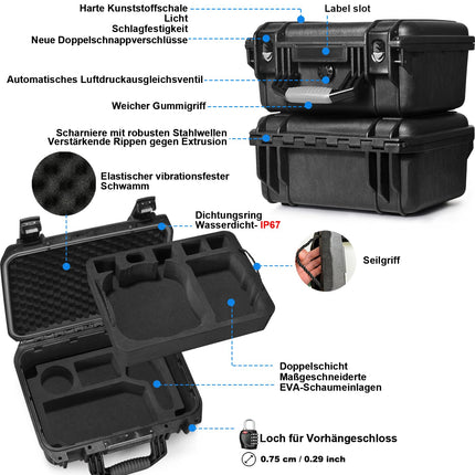 LEKUFEE ūdensnecaurlaidīgs pārnēsāšanas maciņš DJI Avata 1/DJI Goggles 2/DJI Goggles Integra/DJI RC Motion 2 un DJI Avata aksesuāriem (tikai maciņš) (nav paredzēts DJI AVATA 2)