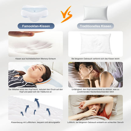 FAMOOKLAN ortopēdiskais spilvens Ergonomisks profesionāls kakla spilvens Sānu gulētājam Memory Foam spilvens Atvieglojums no galvas/kakla un plecu sāpēm