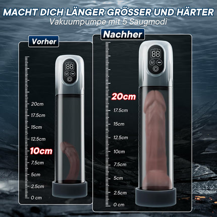 Penispumpe für Penisvergrößerung Sex Spielzeug für die Männer, Elektrische Penis Pumpe Vakuumpumpe mit 5 Saugstufen 6 Trainingsmodi, Wasserdicht Taschenmuschi Masturbator mit Penisring 2 Silikonhülsen
