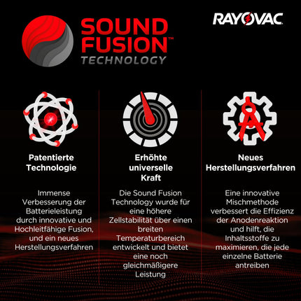 120 dzirdes aparātu baterijas Rayovac Extra 312 ar Sound Fusion tehnoloģiju, 15x8 gab.