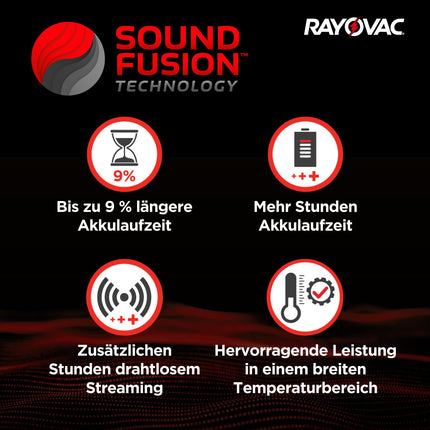 80 dzirdes aparātu baterijas Rayovac Extra 10. - 10 blisteri pa 8 baterijām