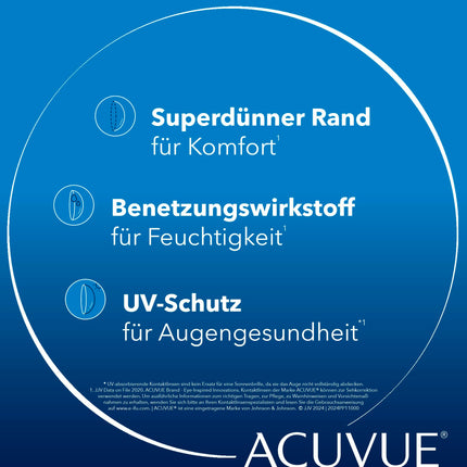 ACUVUE OASYS 1-Day ikdienas kontaktlēcas palīdz mazināt nogurušu un sausu acu sajūtu – ikdienas kontaktlēcas ar -4,25 dpt un BC 8,5 – UV aizsardzība un ērta valkāšana – 30 lēcas