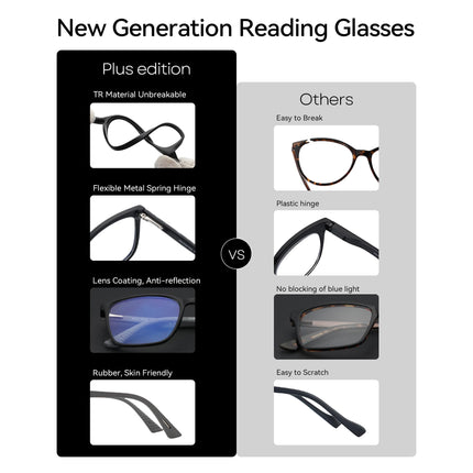 ZENOTTIC zilās gaismas lasāmbrilles vīriešiem