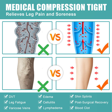 Evolyline medicīniskās kompresijas zeķes sievietēm un vīriešiem, garas 20-30 mmHg, II klases pakāpeniskas kompresijas zeķubikses, atbalsta zeķubikses, kompresijas bikses bez pirkstiem varikozām vēnām, tūskai