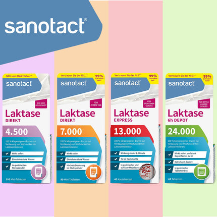 sanotact Lactase Direct 4500 mini tabletes – 100 gab. | Laktozes nepanesības gadījumā | Tūlītēja iedarbība | Var lietot bez ūdens | Praktisks dozators ar klikšķi