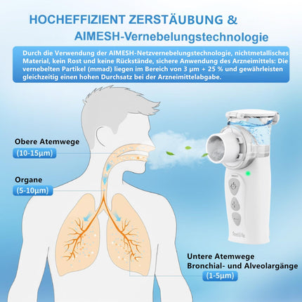 FEELLIFE inhalators bērniem, inhalators pieaugušajiem, inhalators bērniem, uzlādējams, kluss rokas inhalators Air Pro VIII ar AIMESH tehnoloģiju bērniem, pieaugušajiem, mazuļiem