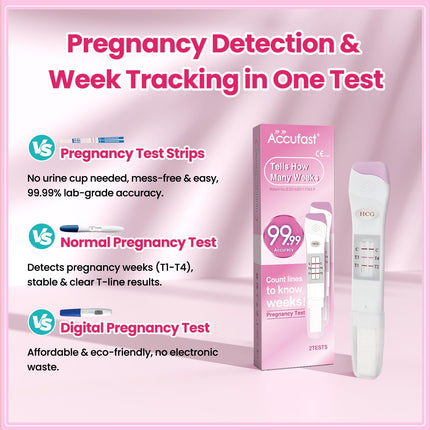 Accufast grūtniecības tests ar nedēļas noteikšanu agrīnai noteikšanai, var parādīt, cik grūtniecības nedēļas ir, hCG urīna tests ar 99,99% precizitāti un ātriem rezultātiem (2 testi)