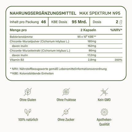 Nupure® Probaflor MAX SPECTRUM N95 600 miljardi KVV/g 95 baktēriju celmi, lielākais baktēriju celmu spektrs, ar laktobacilām, inulīnu un bifidobaktērijām, 95 miljardi KVV, zarnās šķīstošs apvalks, 46 kapsulas