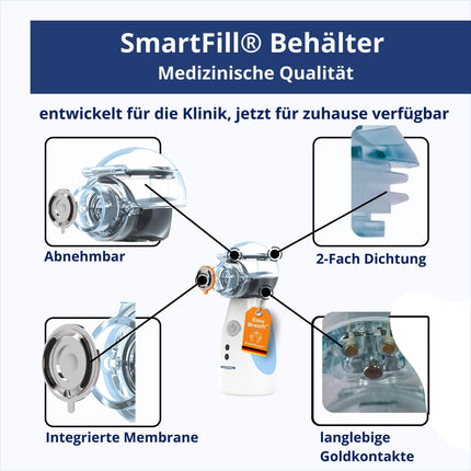 Easy Breath® Plus – bez BPA un laboratorijā pārbaudīts. Kluss inhalators bērniem un pieaugušajiem. Pārnēsājams, uzlādējams inhalators ar smidzinātāju un Smart Fill® funkciju – optimālai ārstēšanai