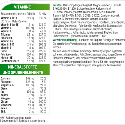 Centrum No A līdz cinkam, 100 gab. - Augstas kvalitātes uztura bagātinātājs pilnvērtīgai ikdienas mikroelementu piegādei - Iepakojums var atšķirties