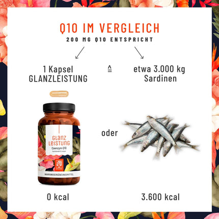 NATURTREU® Glanzleistung - koenzīma Q10 kapsulas ar lielu devu 200 mg vienā kapsulā - 90 vegānas kapsulas 3 mēnešiem - tīrs ubikinons no augu fermentācijas