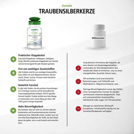 Fairvital | Melnās čūskas kapsulas 5000 mg - 120 kapsulas - AUGSTA DEVA ar 500 mg melnās čūskas ekstrakta 10:1 vienā kapsulā - VEGĀNS - Cimicifuga Racemosa