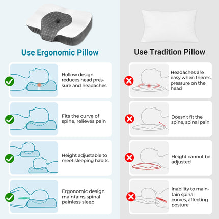 Elviros ortopēdiskais atmiņas putu spilvens, kakla sāpju mazināšanas spilvens, miega spilvens, ergonomisks kakla spilvens, kakla atbalsta spilvens, pretkrākšanas spilvens sānu gulētājiem, vēdera gulētājiem, balts
