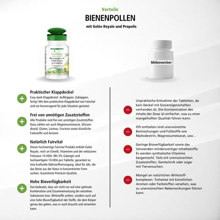 Fairvital | Bišu ziedputekšņi ar peru pieniņu un propolisu - 90 tabletes - AUGSTA DEVA