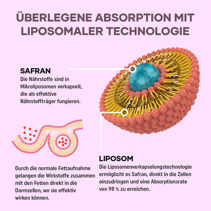 Liposomu safrāns 88,5 mg - safrāna ekstrakta kapsulas, 100% tīrs, augstas devas safrāns - augstākās kvalitātes safrāns vīriešiem un sievietēm, 60 kapsulas, 2 mēnešu krājums