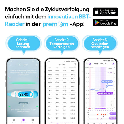 Easy@Home bazālais termometrs, auglības termometrs, ovulācijas tests cikla kontrolei un ovulācijas izsekošanai ar Premom lietotni, digitālais termometrs ar zilu fona apgaismojuma LCD displeju